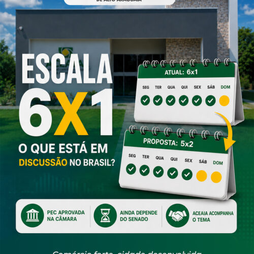 Fim da escala 6×1: proposta segue em tramitação no Senado Federal